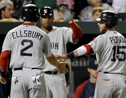 Jacoby Ellsbury's top 5 moments in a Red Sox uniform