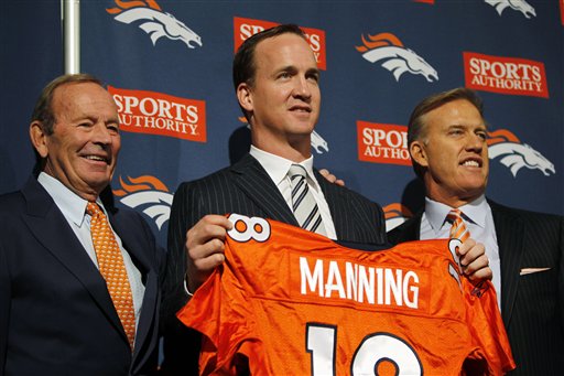 Broncos: Peyton Manning talking with team about contract